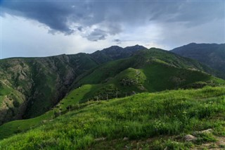 Turkmenistan weather forecast