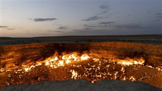 Turkmenistan weather forecast