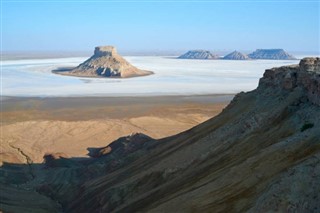 Turkmenistan weather forecast