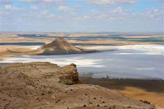 Turkmenistan weather forecast