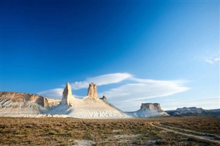 Turkmenistan weather forecast