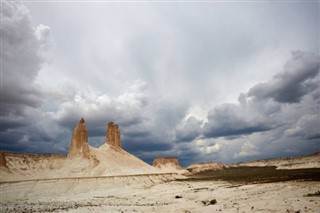 Turkmenistan weather forecast