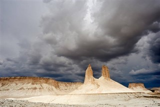 Turkmenistan weather forecast