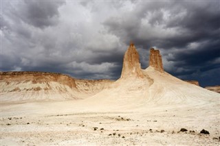 Turkmenistan weather forecast