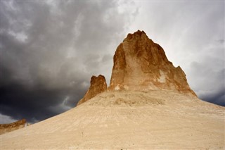 Turkmenistan weather forecast