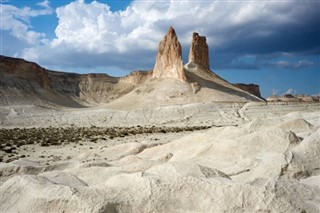 Turkmenistán pronóstico del tiempo