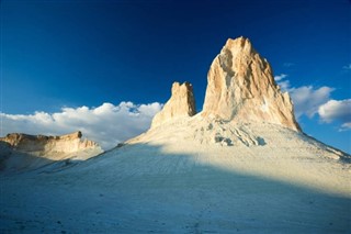 Turkmenistan weather forecast