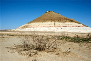 Turkmenia prognoza pogody