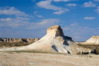 Turkmenistan weather forecast