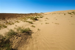 Turkmenistan weather forecast