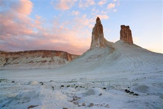 Turkmenistán pronóstico del tiempo