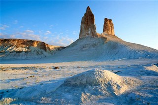 Turkmenistan weather forecast