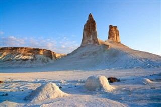 Turkmenistan weather forecast