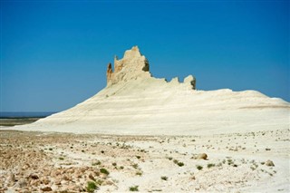 Turkmenistan weather forecast