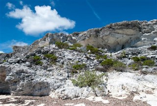 Turks and Caicos Islands weather forecast