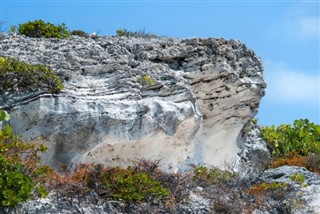 Turks and Caicos Islands weather forecast