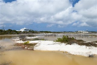 Turks and Caicos Islands weather forecast