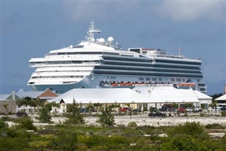 Turks and Caicos Islands weather forecast