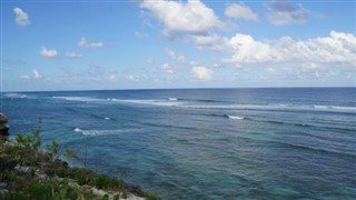 Turks and Caicos Islands weather forecast