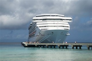 Turks and Caicos Islands weather forecast