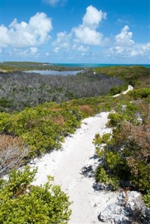 Turks and Caicos Islands weather forecast