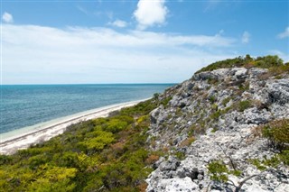 Turks and Caicos Islands weather forecast