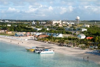 Turks and Caicos Islands weather forecast