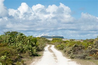 Turks and Caicos Islands weather forecast