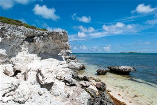 Turks and Caicos Islands weather forecast