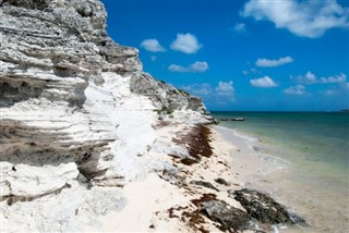 Turks and Caicos Islands weather forecast