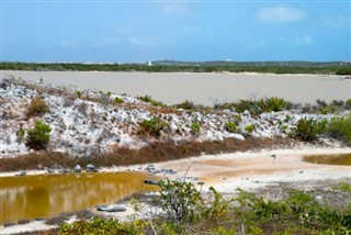 Turks and Caicos Islands weather forecast