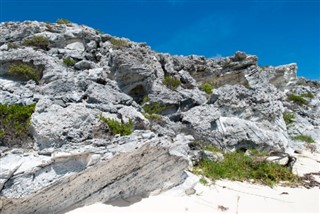 Turks and Caicos Islands weather forecast