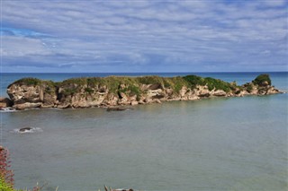 Tuvalu weather forecast