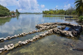 Tuvalu weather forecast