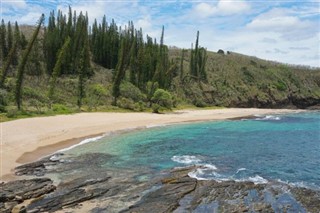 Tuvalu weather forecast