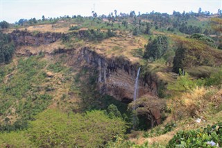 Uganda weather forecast