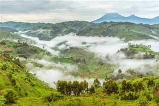 Uganda weather forecast