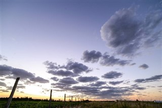 Uruguay weather forecast