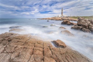 Uruguay weather forecast