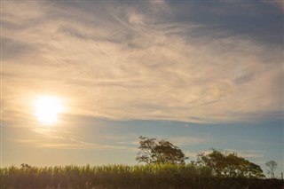 Uruguay weather forecast