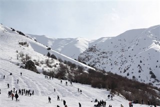 Uzbekistan weather forecast