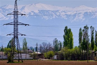 Uzbekistan weather forecast