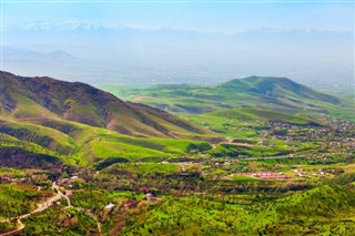 Uzbekistan weather forecast