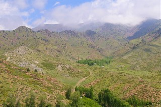 Uzbekistan weather forecast