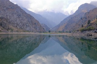 Uzbekistan weather forecast