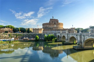 Holy See - Vatican City weather forecast