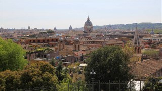 Holy See - Vatican City weather forecast