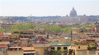 Holy See - Vatican City weather forecast