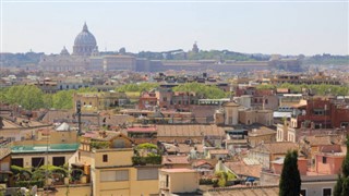 Heilige Stoel (Vaticaanstad) weersvoorspelling