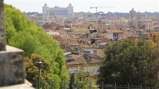 Holy See - Vatican City weather forecast